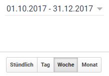 Zeitraum-waehlen Google Analytics verstehen