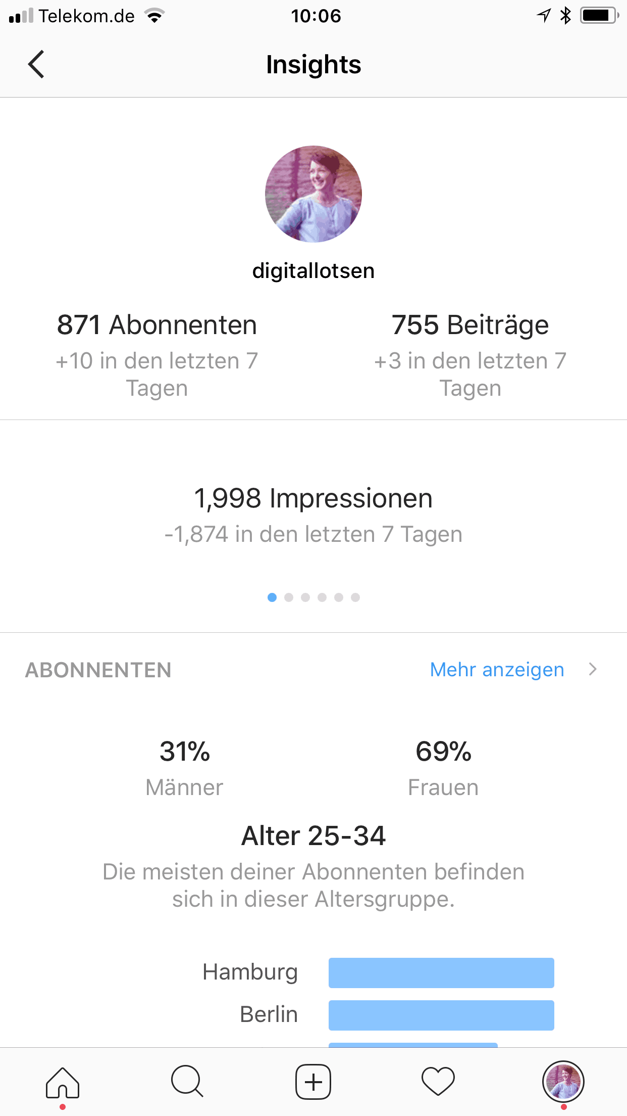 instagram für einsteiger